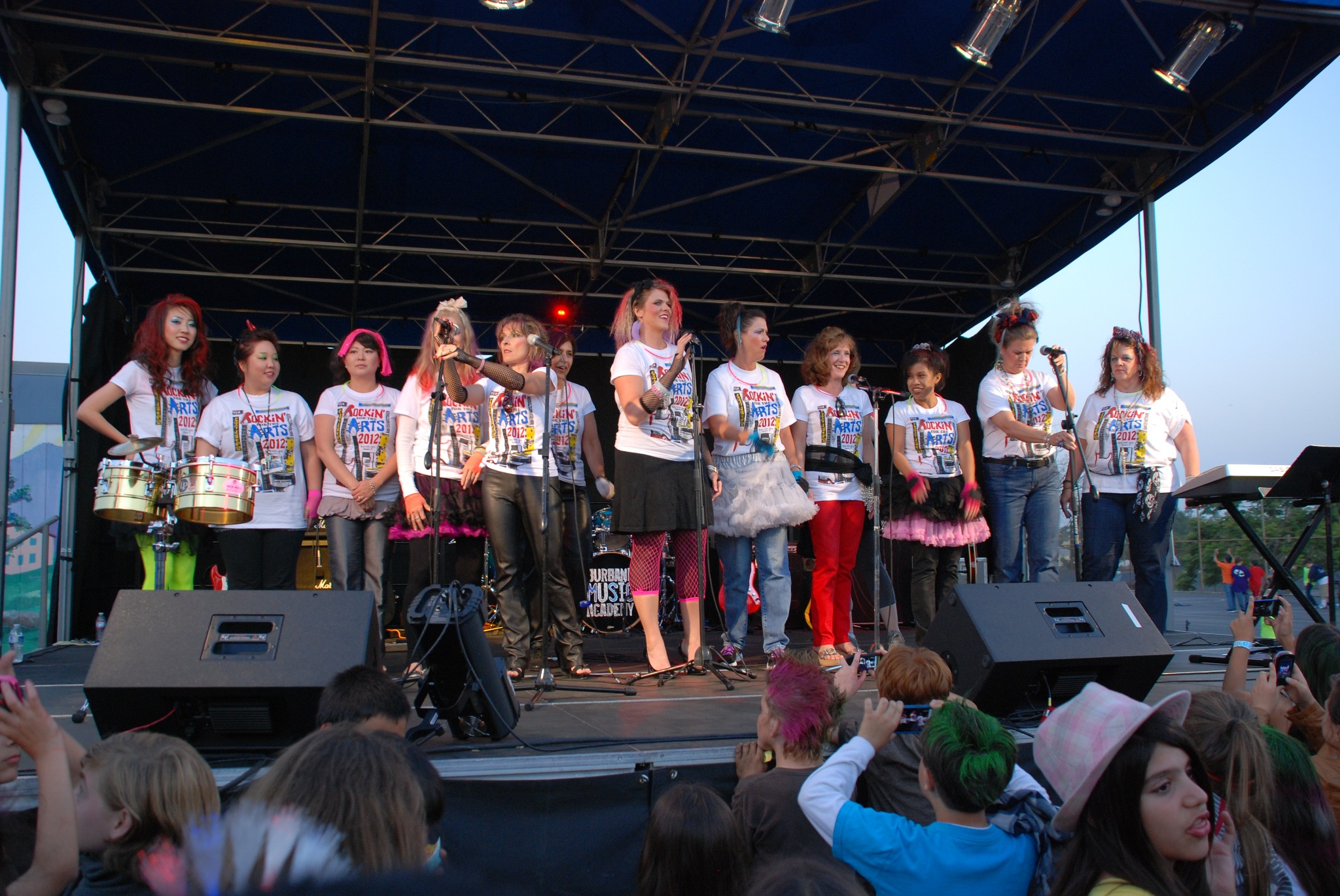 Community performance